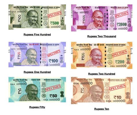 10 dfa to inr|Convert 10 DFA to INR (DeFine to Indian Rupee) .
